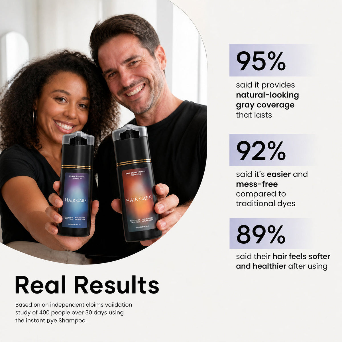 Vitaliaina Instant Dye Shampoo
