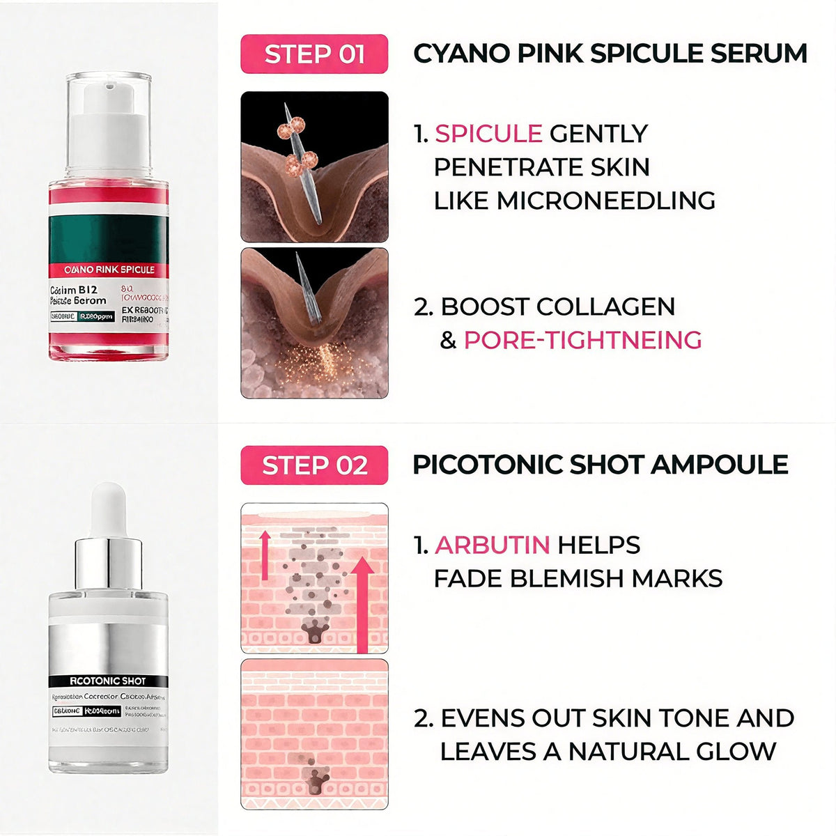 Pore & Spot Care Duo