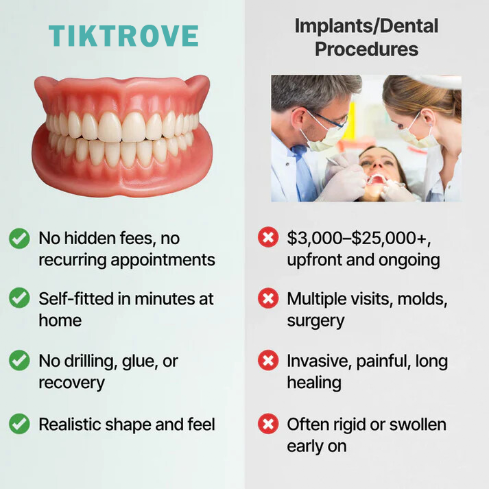🦷  Fit Full Functional DenturesMake you more confident-Made in the USA & FDA-Certified