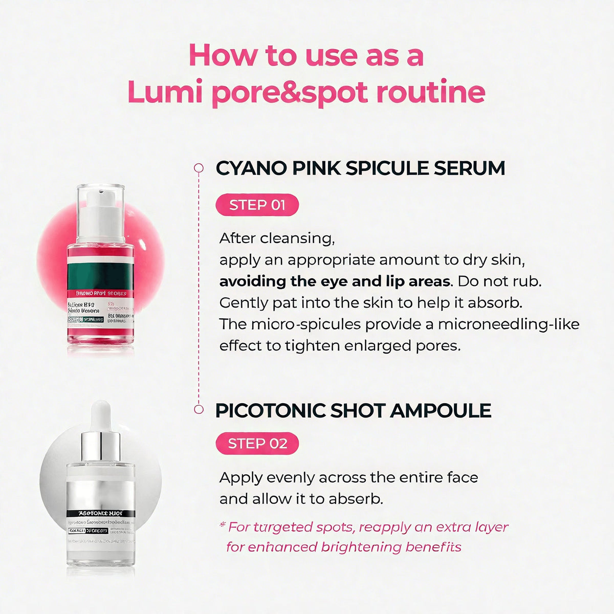 Pore & Spot Care Duo