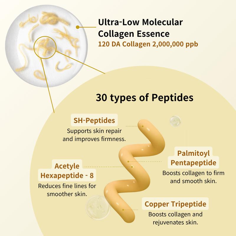 Korean Silk Lifting Peptide Ampoule