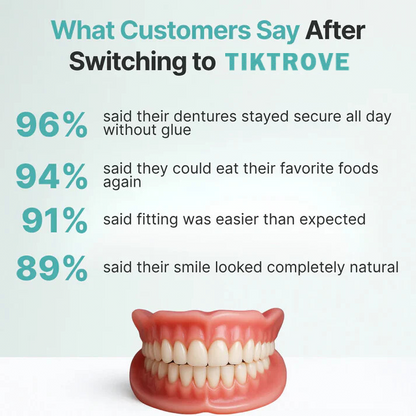 🦷  Fit Full Functional DenturesMake you more confident-Made in the USA & FDA-Certified