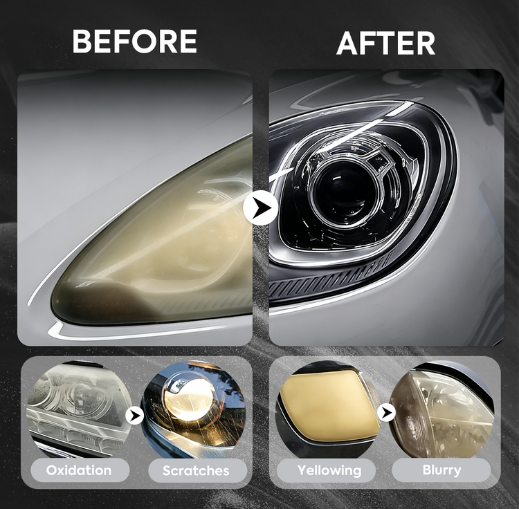 Headlight protective coating product details