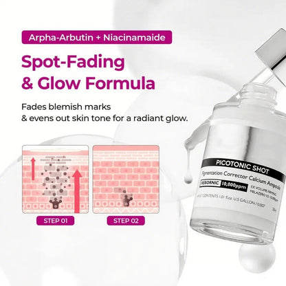 Pore & Spot Care Duo