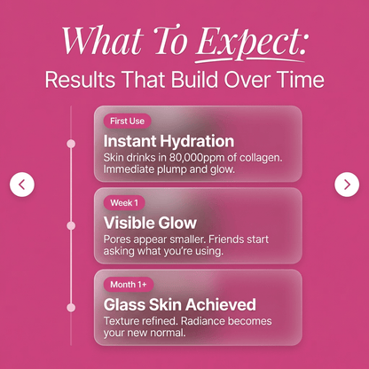 The Original Overnight Deep Collagen Mask